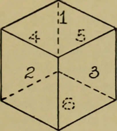 An illustration from A manual of mechanical drawing, 1907, leaf 46