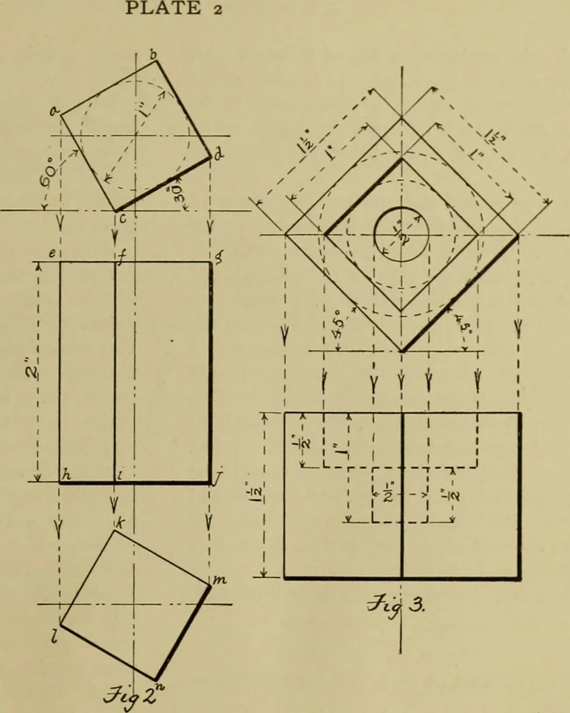 An illustration from A manual of mechanical drawing, 1907, leaf 48