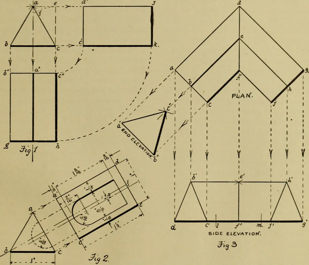 An illustration from A manual of mechanical drawing, 1907, leaf 50