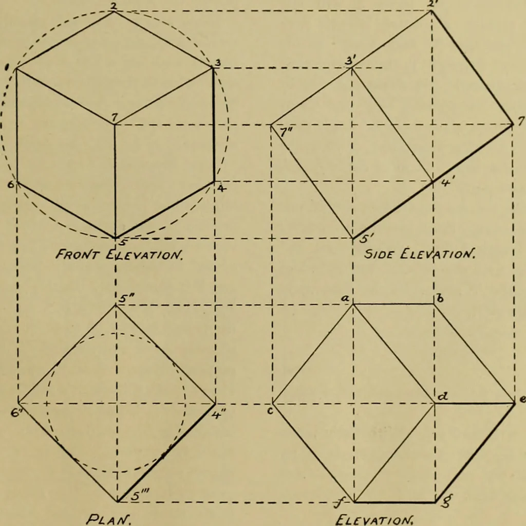 An illustration from A manual of mechanical drawing, 1907, leaf 52