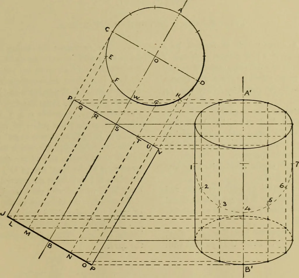 An illustration from A manual of mechanical drawing, 1907, leaf 58