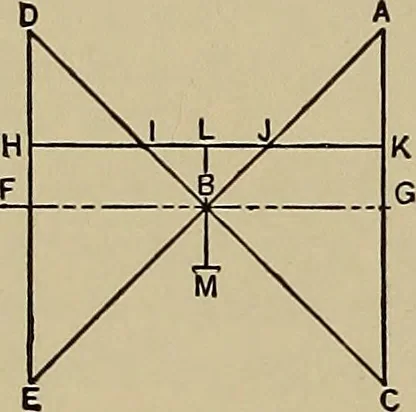 An illustration from A manual of mechanical drawing, 1907, leaf 61