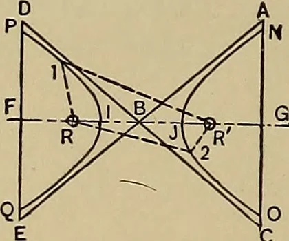 An illustration from A manual of mechanical drawing, 1907, leaf 61