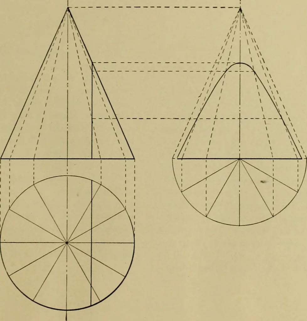An illustration from A manual of mechanical drawing, 1907, leaf 64
