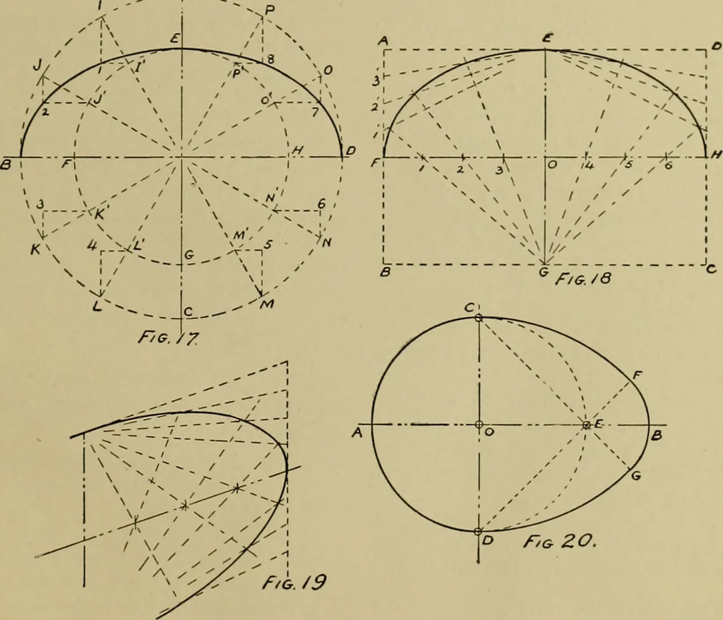 An illustration from A manual of mechanical drawing, 1907, leaf 70
