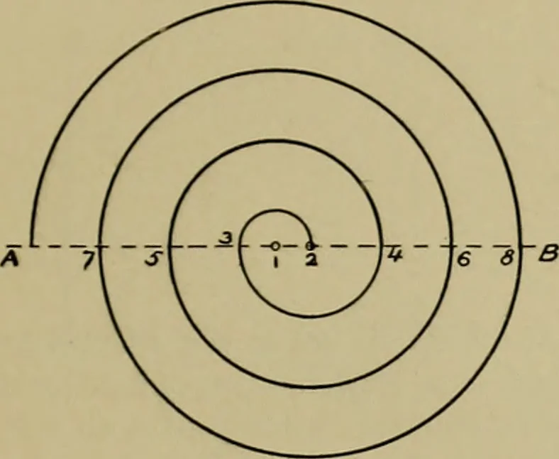 An illustration from A manual of mechanical drawing, 1907, leaf 74