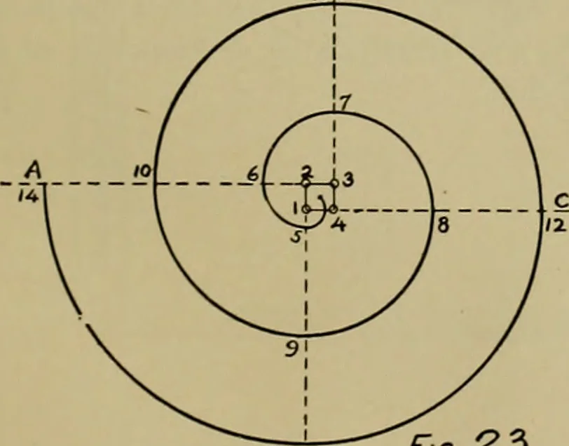 An illustration from A manual of mechanical drawing, 1907, leaf 74