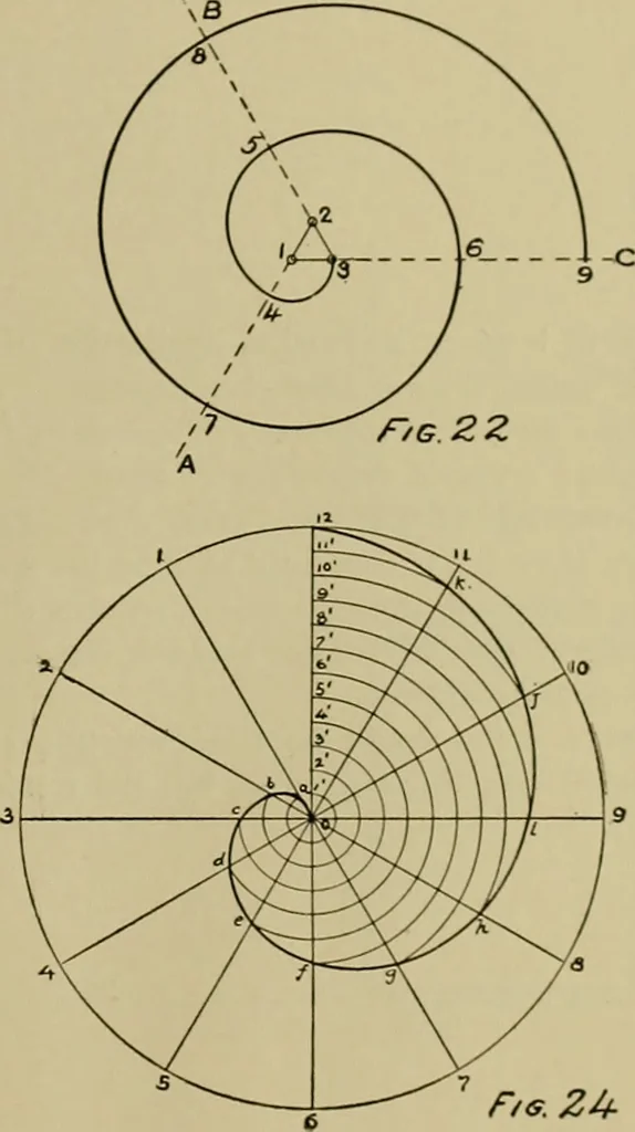 An illustration from A manual of mechanical drawing, 1907, leaf 74