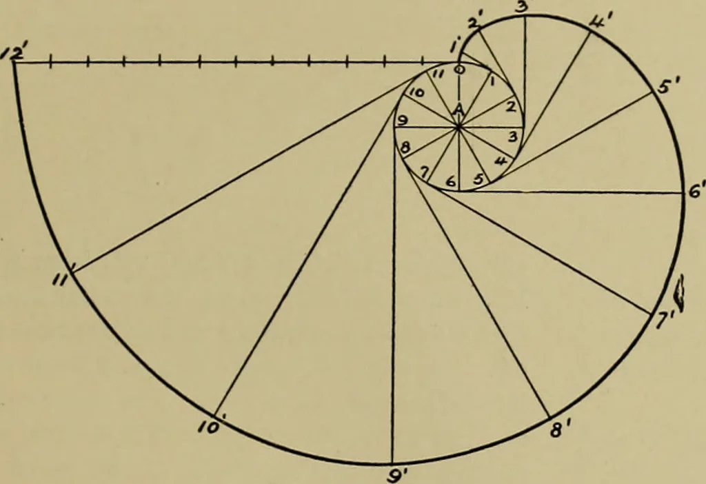 An illustration from A manual of mechanical drawing, 1907, leaf 78