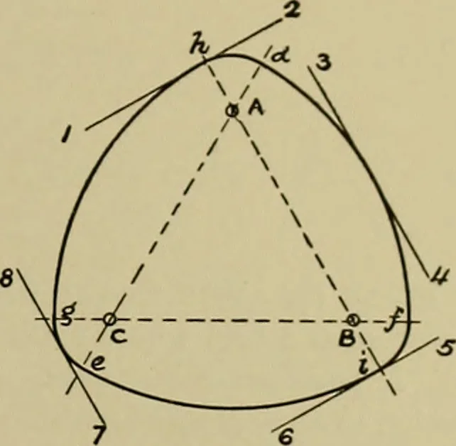 An illustration from A manual of mechanical drawing, 1907, leaf 78