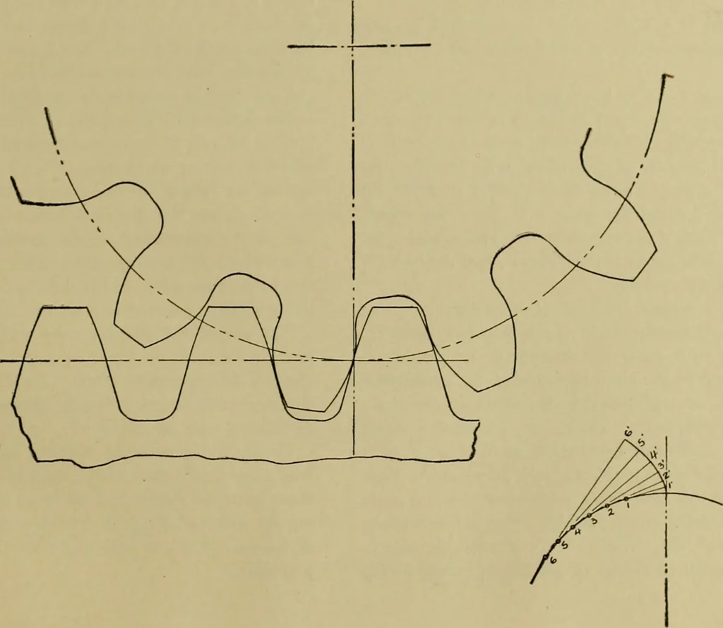 An illustration from A manual of mechanical drawing, 1907, leaf 80