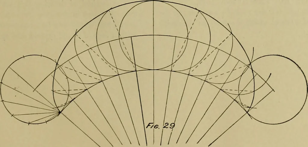 An illustration from A manual of mechanical drawing, 1907, leaf 82