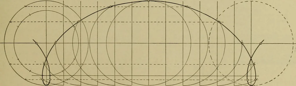 An illustration from A manual of mechanical drawing, 1907, leaf 88