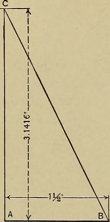 An illustration from A manual of mechanical drawing, 1907, leaf 89