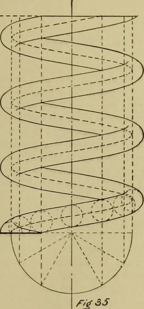 An illustration from A manual of mechanical drawing, 1907, leaf 90