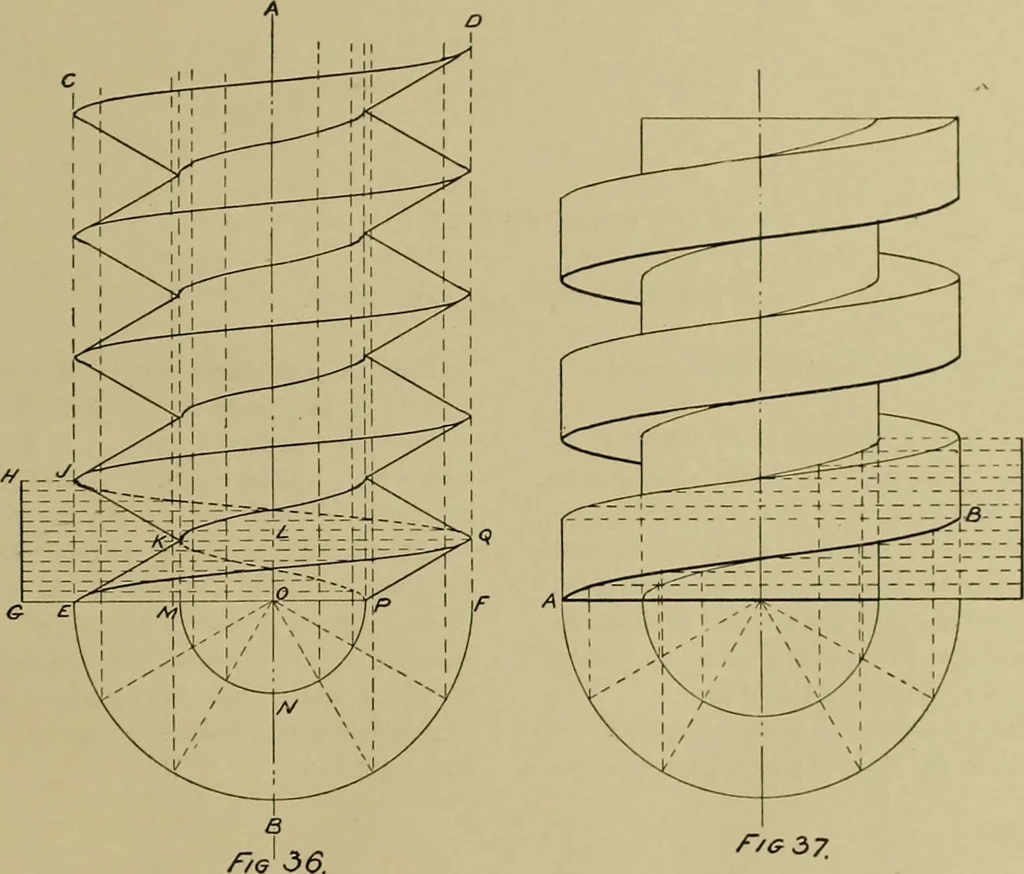 An illustration from A manual of mechanical drawing, 1907, leaf 92