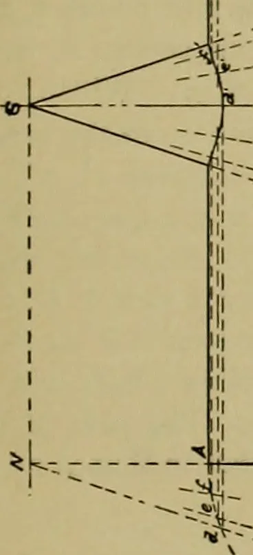 An illustration from A manual of mechanical drawing, 1907, leaf 98