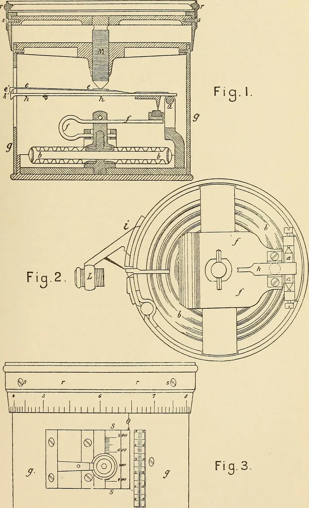 An illustration from Manual of modern surveying instruments and their uses .., 1893, leaf 126