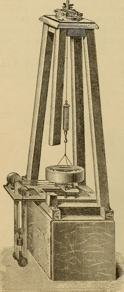 An illustration from Manual of modern surveying instruments and their uses .., 1893, leaf 185
