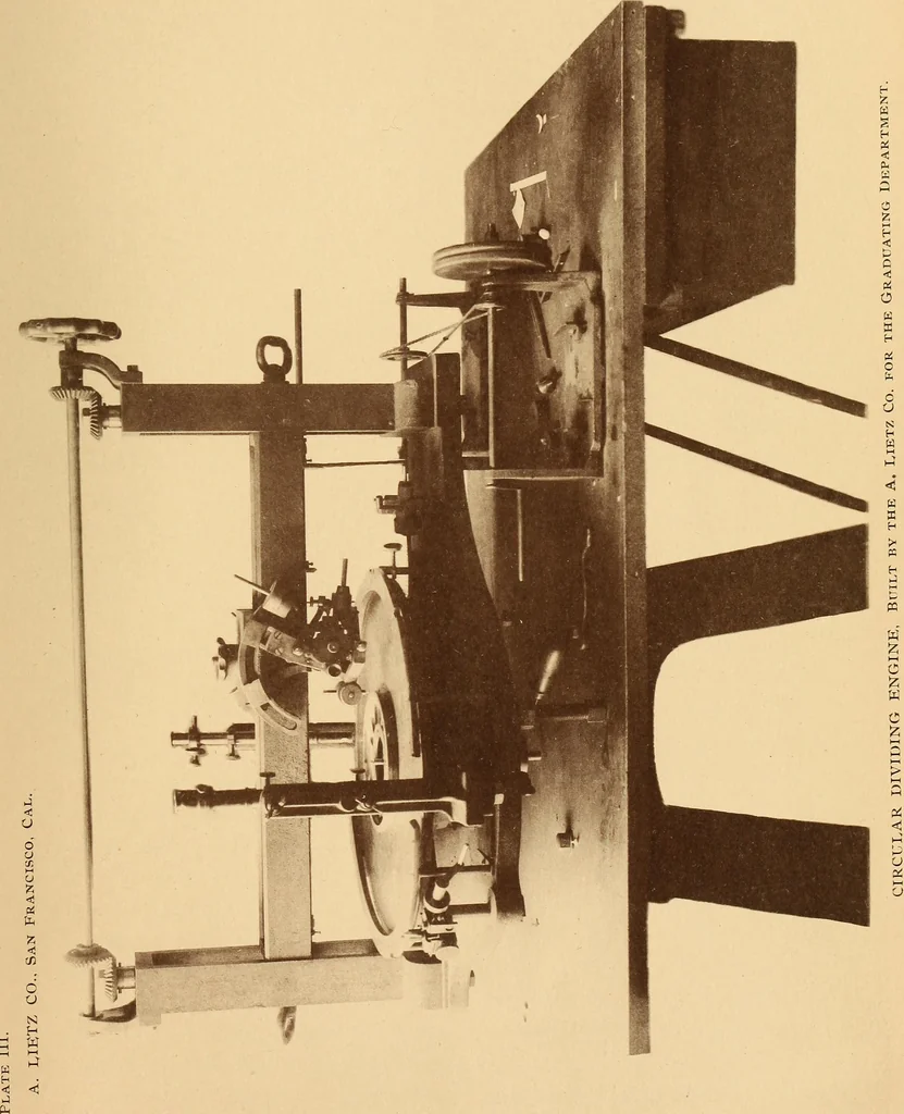 An illustration from Manual of modern surveying instruments and their uses .., 1893, leaf 20