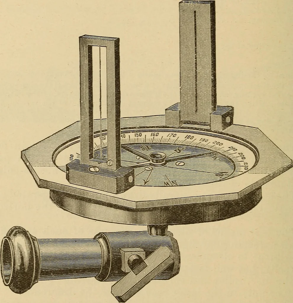 An illustration from Manual of modern surveying instruments and their uses .., 1893, leaf 203