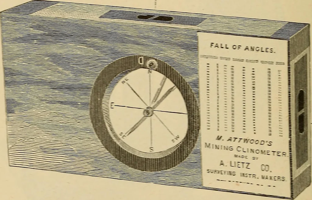 An illustration from Manual of modern surveying instruments and their uses .., 1893, leaf 205