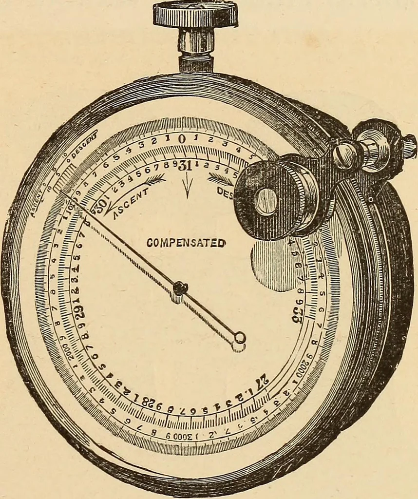 An illustration from Manual of modern surveying instruments and their uses .., 1893, leaf 212
