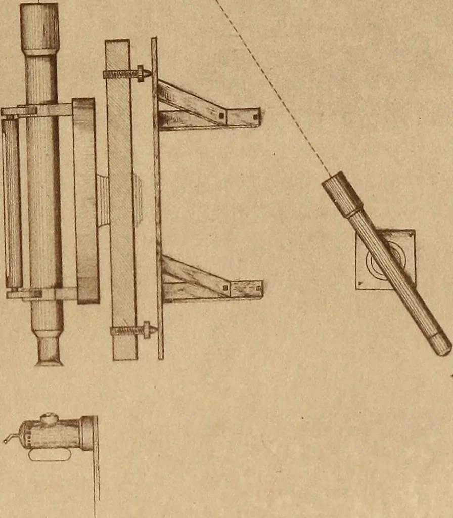 An illustration from Manual of modern surveying instruments and their uses .., 1893, leaf 30