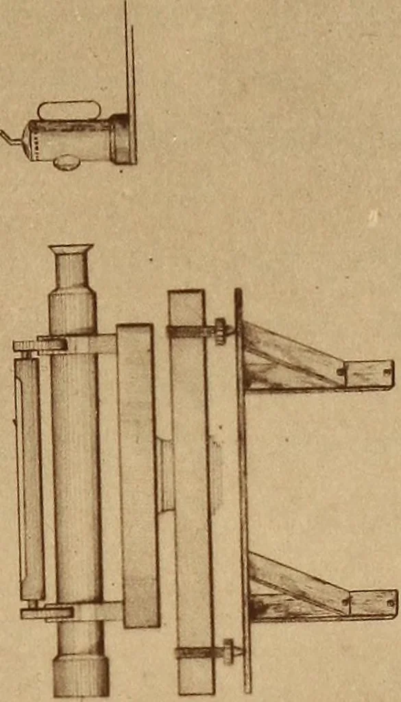An illustration from Manual of modern surveying instruments and their uses .., 1893, leaf 30