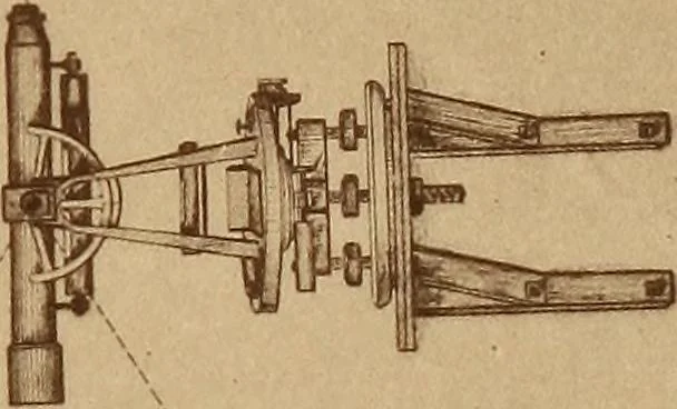 An illustration from Manual of modern surveying instruments and their uses .., 1893, leaf 30