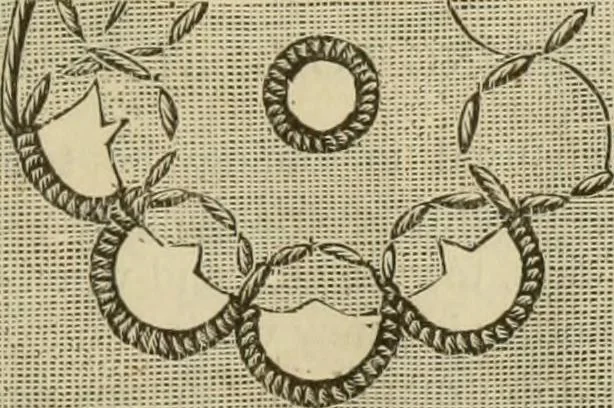 An illustration from Manual of needlework. Teaching how to do Kensington, applique, cretonne, roman, cross-stitch, outline and other embroideries .., 1883, leaf 14