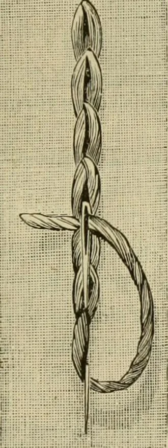An illustration from Manual of needlework. Teaching how to do Kensington, applique, cretonne, roman, cross-stitch, outline and other embroideries .., 1883, leaf 16