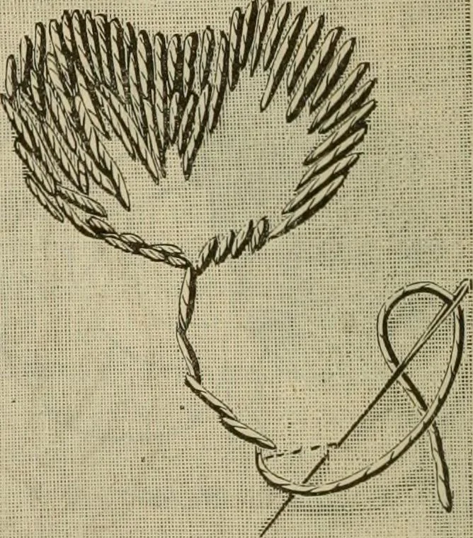 An illustration from Manual of needlework. Teaching how to do Kensington, applique, cretonne, roman, cross-stitch, outline and other embroideries .., 1883, leaf 23