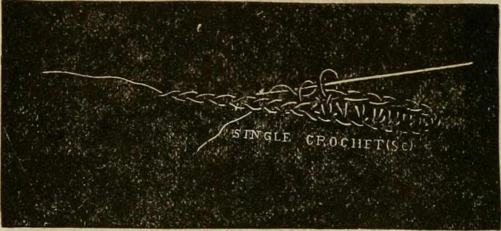 An illustration from Manual of needlework. Teaching how to do Kensington, applique, cretonne, roman, cross-stitch, outline and other embroideries .., 1883, leaf 63
