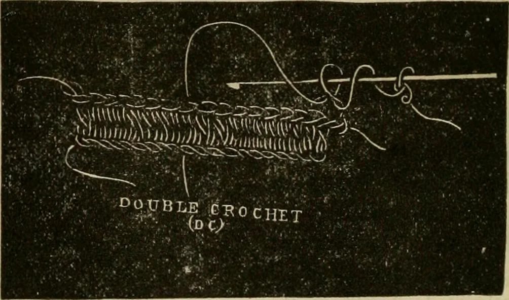 An illustration from Manual of needlework. Teaching how to do Kensington, applique, cretonne, roman, cross-stitch, outline and other embroideries .., 1883, leaf 63