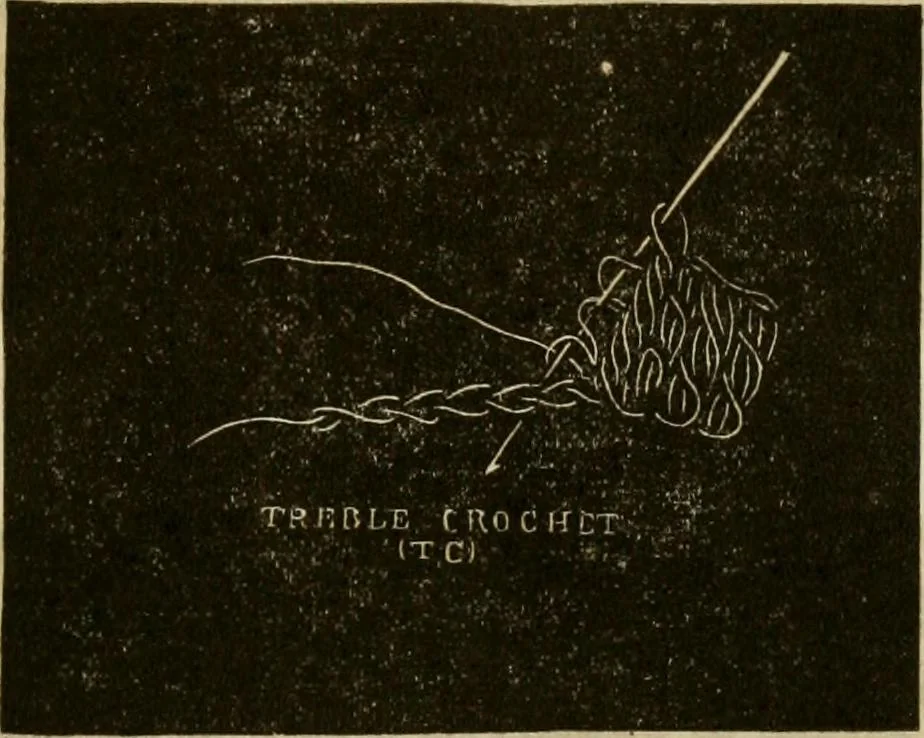 An illustration from Manual of needlework. Teaching how to do Kensington, applique, cretonne, roman, cross-stitch, outline and other embroideries .., 1883, leaf 64