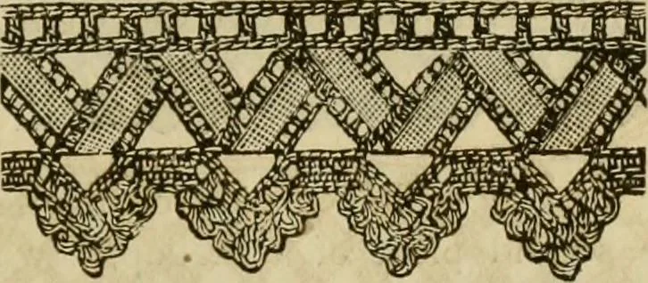 An illustration from Manual of needlework. Teaching how to do Kensington, applique, cretonne, roman, cross-stitch, outline and other embroideries .., 1883, leaf 66