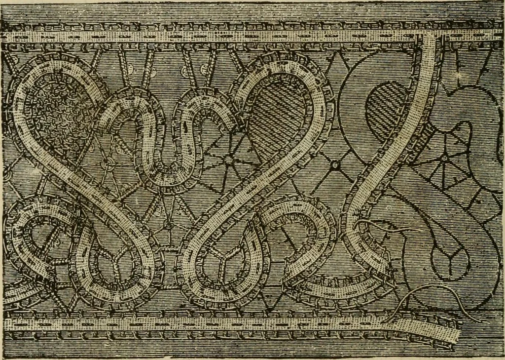An illustration from Manual of needlework. Teaching how to do Kensington, applique, cretonne, roman, cross-stitch, outline and other embroideries .., 1883, leaf 85