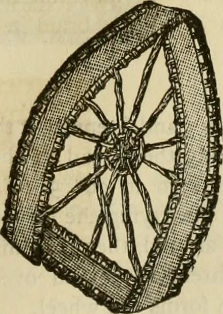 An illustration from Manual of needlework. Teaching how to do Kensington, applique, cretonne, roman, cross-stitch, outline and other embroideries .., 1883, leaf 86
