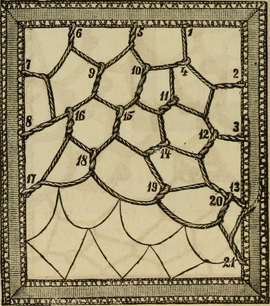 An illustration from Manual of needlework. Teaching how to do Kensington, applique, cretonne, roman, cross-stitch, outline and other embroideries .., 1883, leaf 87
