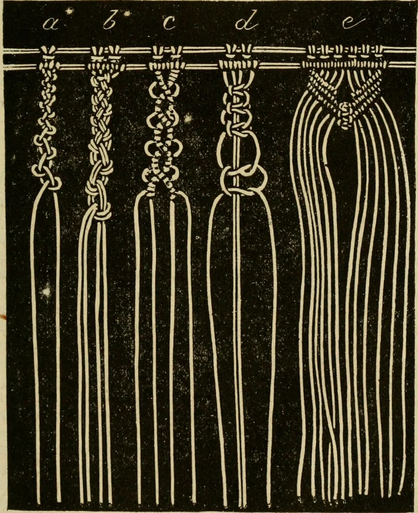 An illustration from Manual of needlework. Teaching how to do Kensington, applique, cretonne, roman, cross-stitch, outline and other embroideries .., 1883, leaf 94
