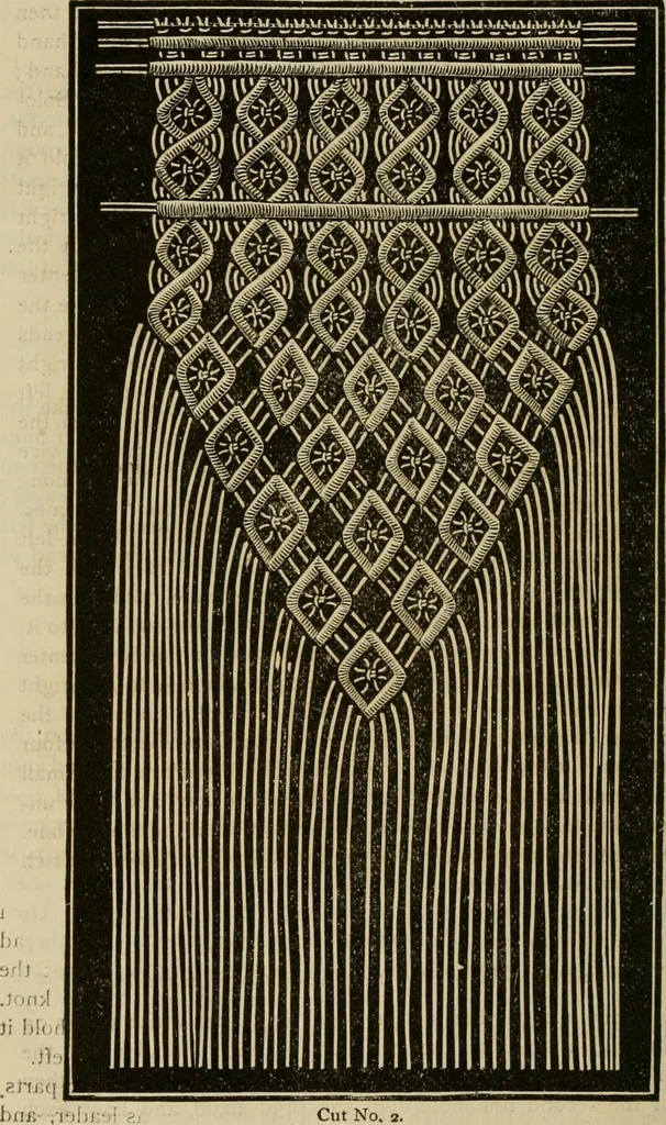 An illustration from Manual of needlework. Teaching how to do Kensington, applique, cretonne, roman, cross-stitch, outline and other embroideries .., 1883, leaf 97