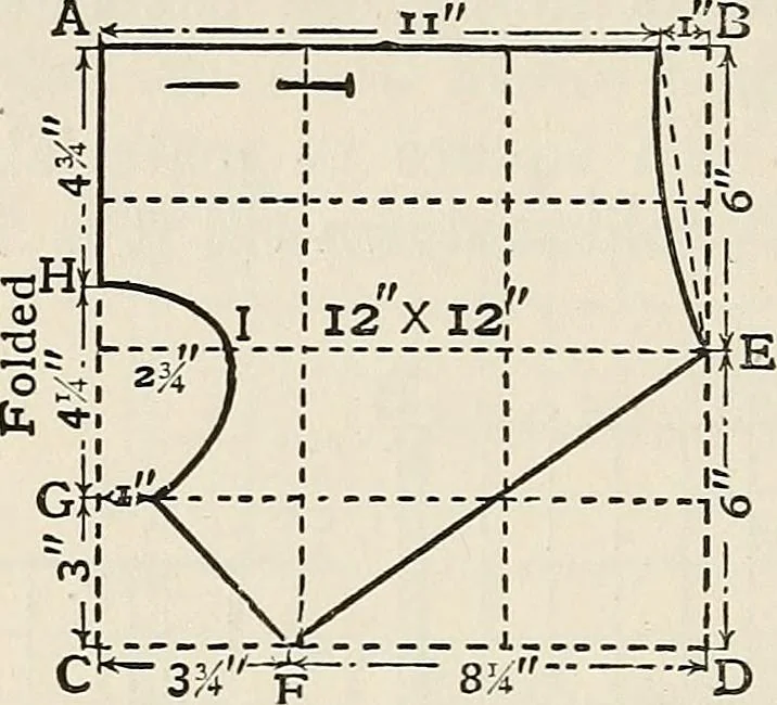 An illustration from A manual of needlework, knitting and cutting out for evening continuation schools, 1894, leaf 103