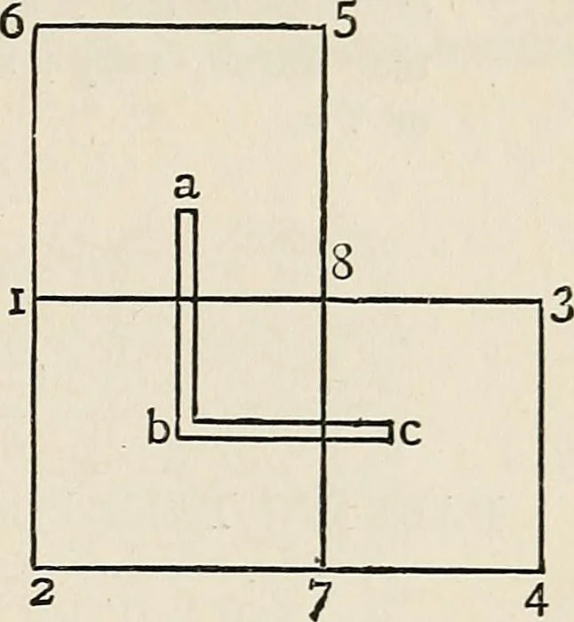 An illustration from A manual of needlework, knitting and cutting out for evening continuation schools, 1894, leaf 128
