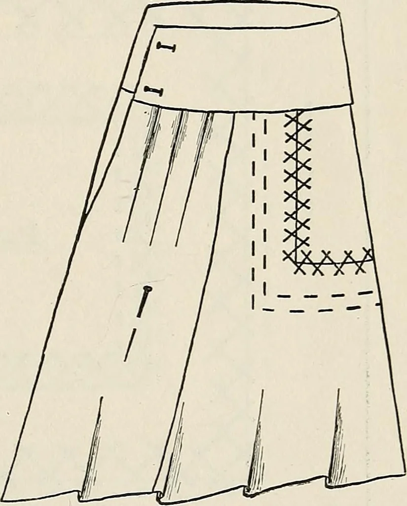 An illustration from A manual of needlework, knitting and cutting out for evening continuation schools, 1894, leaf 136