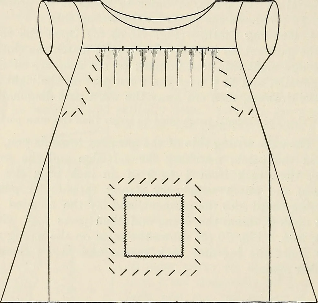 An illustration from A manual of needlework, knitting and cutting out for evening continuation schools, 1894, leaf 141