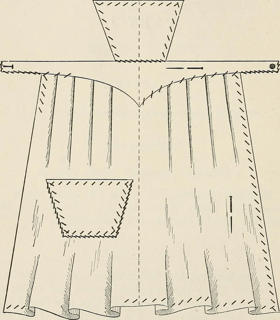 An illustration from A manual of needlework, knitting and cutting out for evening continuation schools, 1894, leaf 17