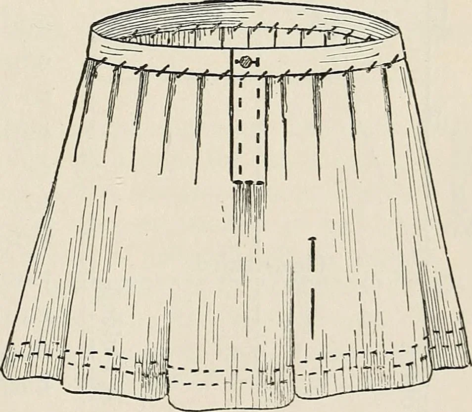 An illustration from A manual of needlework, knitting and cutting out for evening continuation schools, 1894, leaf 20