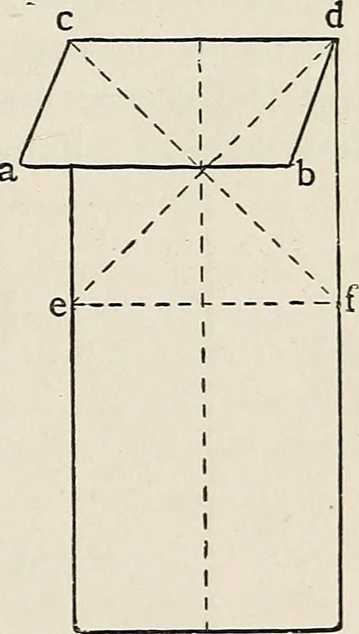 An illustration from A manual of needlework, knitting and cutting out for evening continuation schools, 1894, leaf 26
