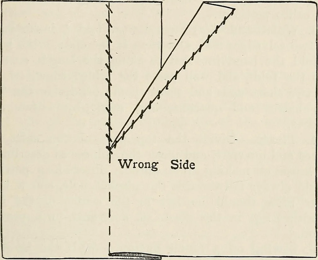 An illustration from A manual of needlework, knitting and cutting out for evening continuation schools, 1894, leaf 30